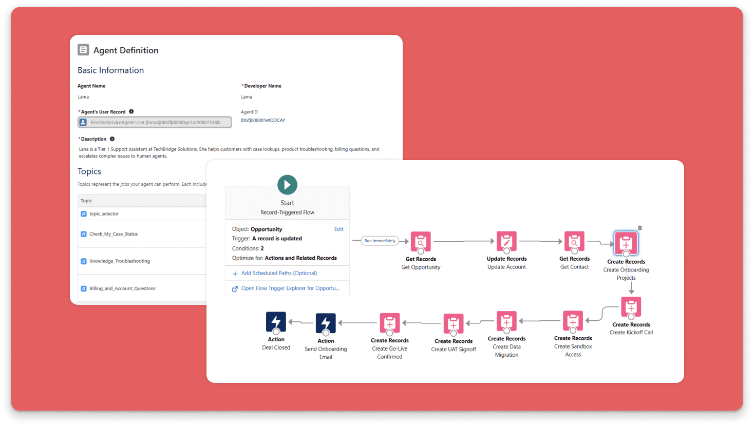 TechBridge Solutions - Full Salesforce Org Build