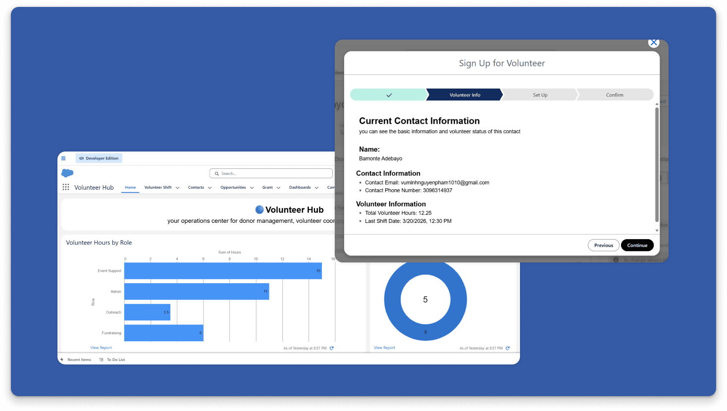 Vietnam E-Commerce Eco-Refund Engine